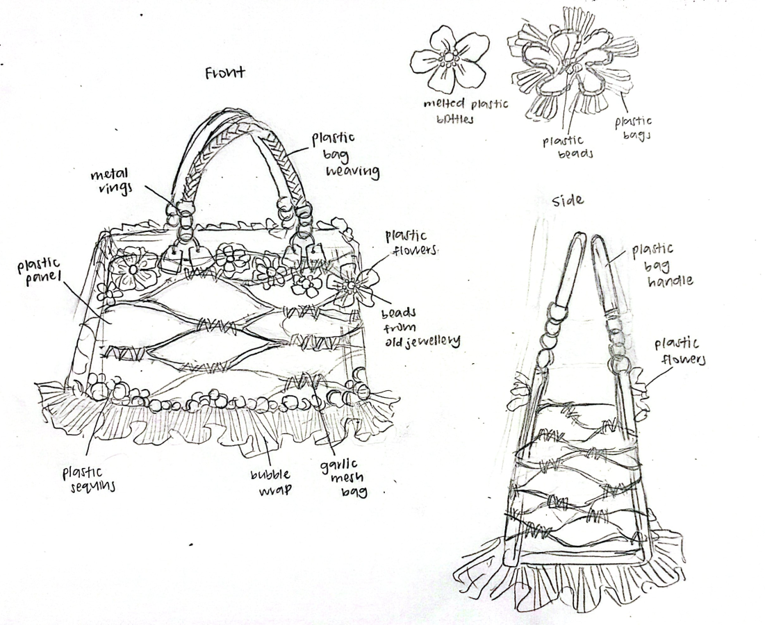 LIQUID BLOOM – BAG Image
